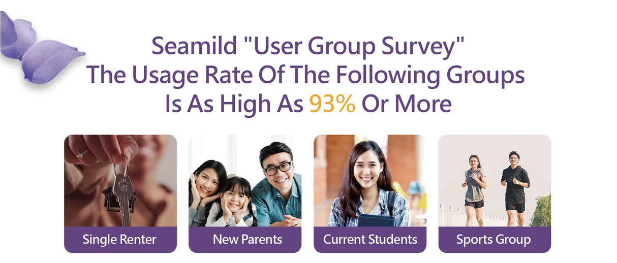 Sea Mild Teddy Antibacterial Enzymes Laundry Pods (5g x 30 pcs)