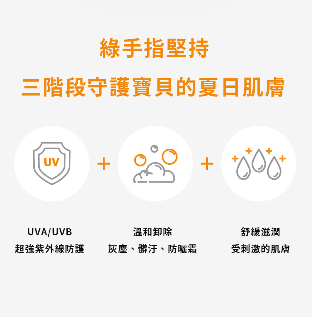 Green Finger ChokChok Sun Pact Soft Block Sunscreen SPF50+ 16g