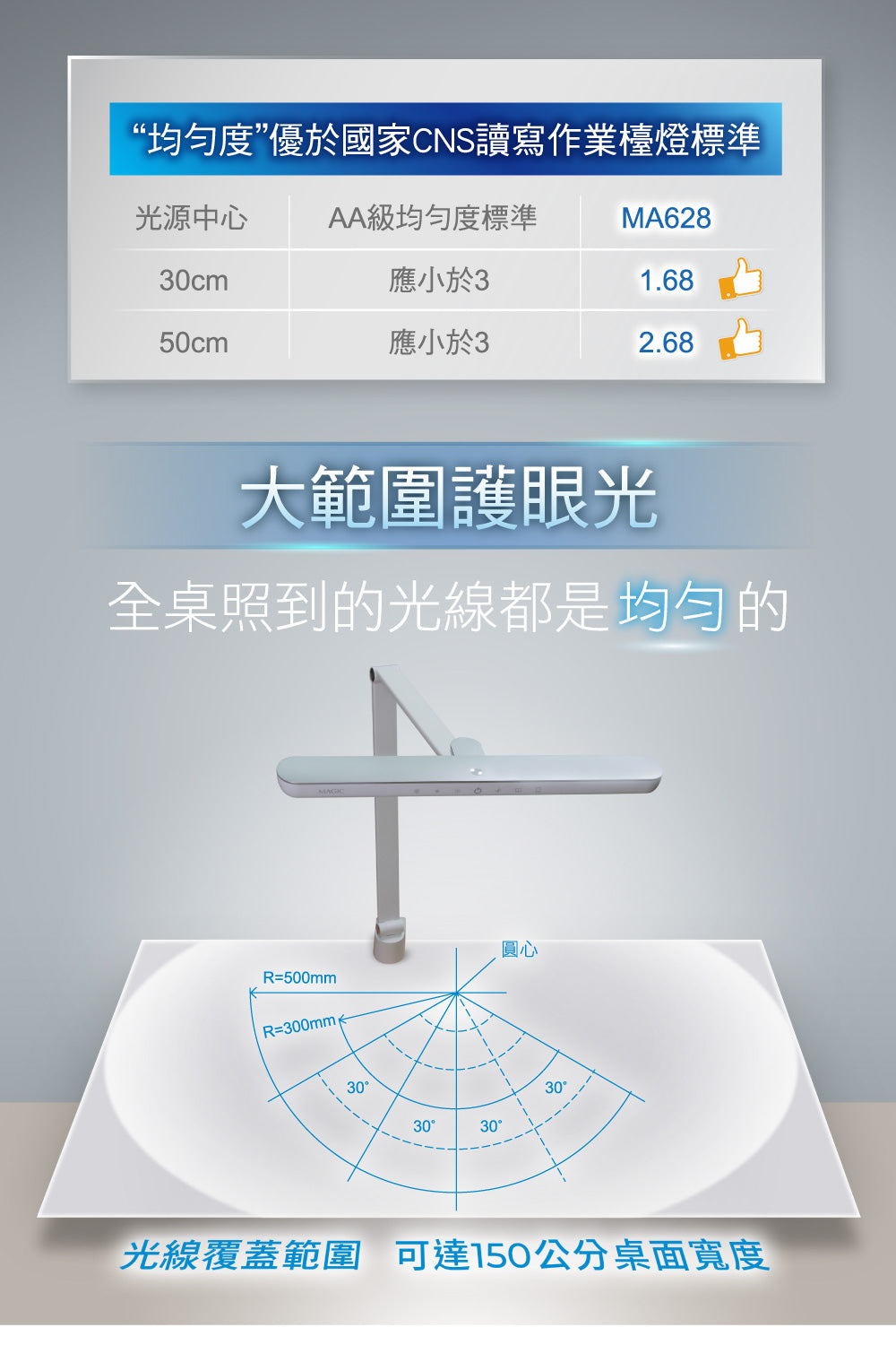 Magic- LED Clip-On Desk Lamp MA628 (TW Plug) Mid Apr Preorder
