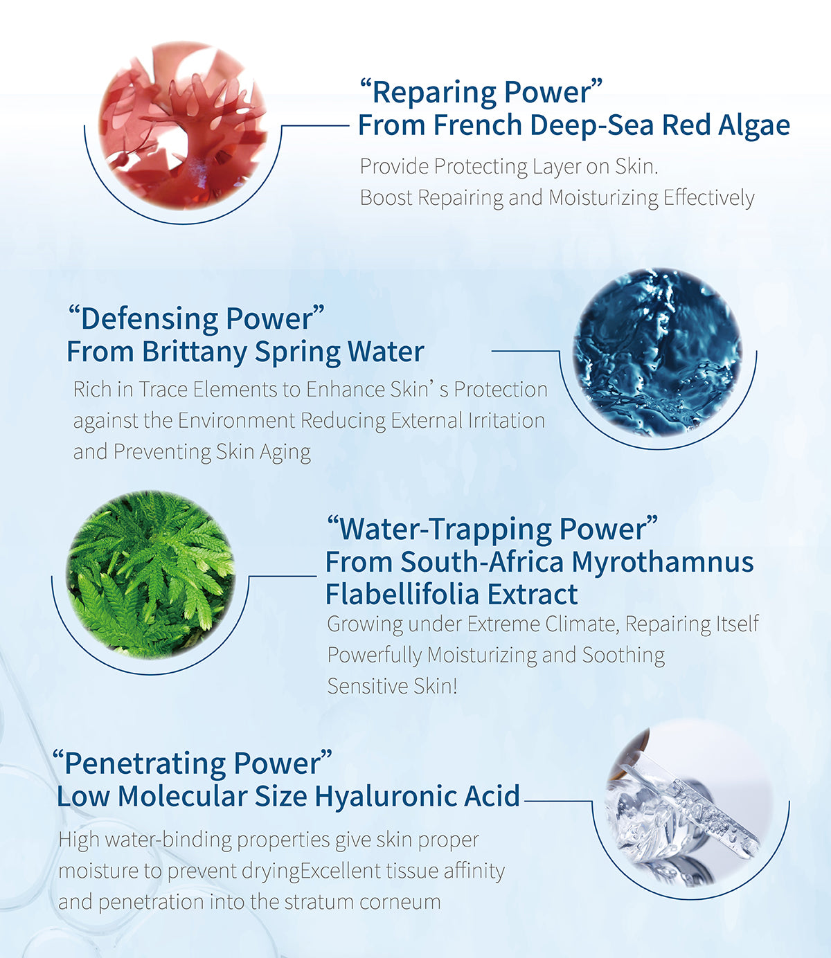 PSK Deep Sea Source Extraction Ultra-Repairing Mask (4pcs)