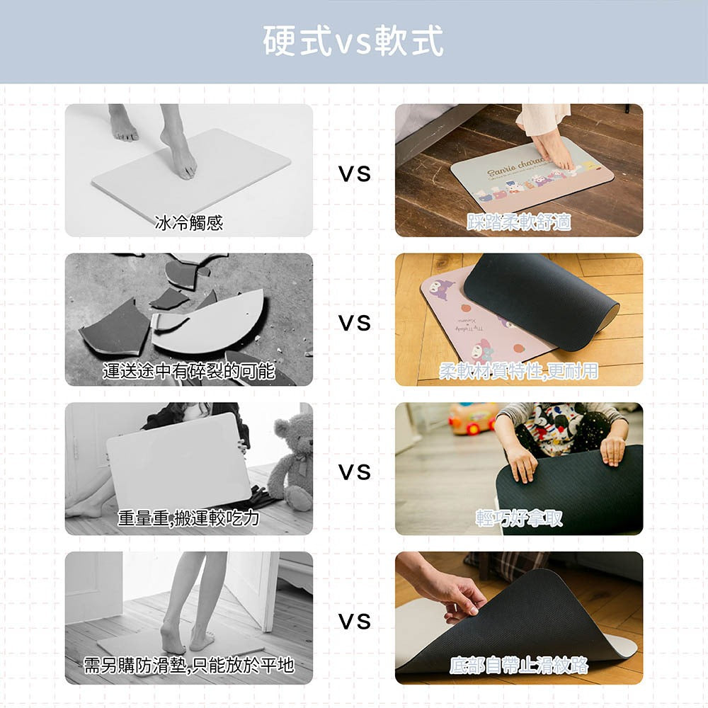 Rubber Anne - Sanrio Bath Mat (80x38cm) Mid Apr Preorder