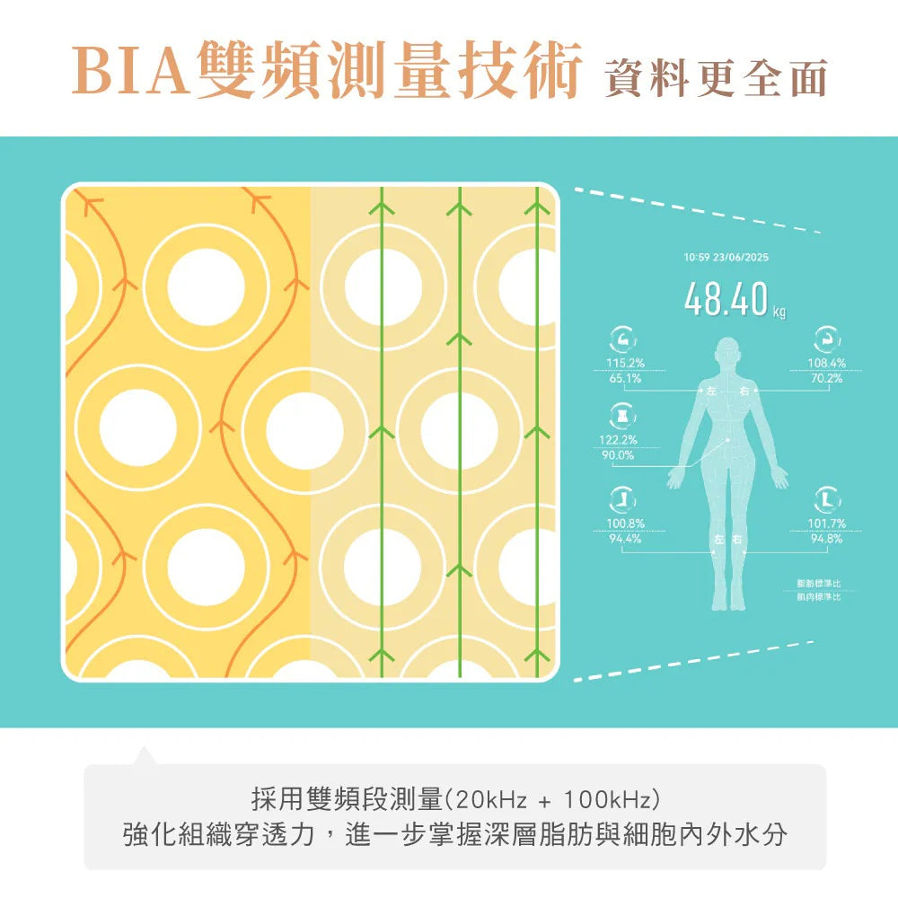 Kinyo - ITO 8-Electrode Smart Body Scale (Mid Dec Preorder)