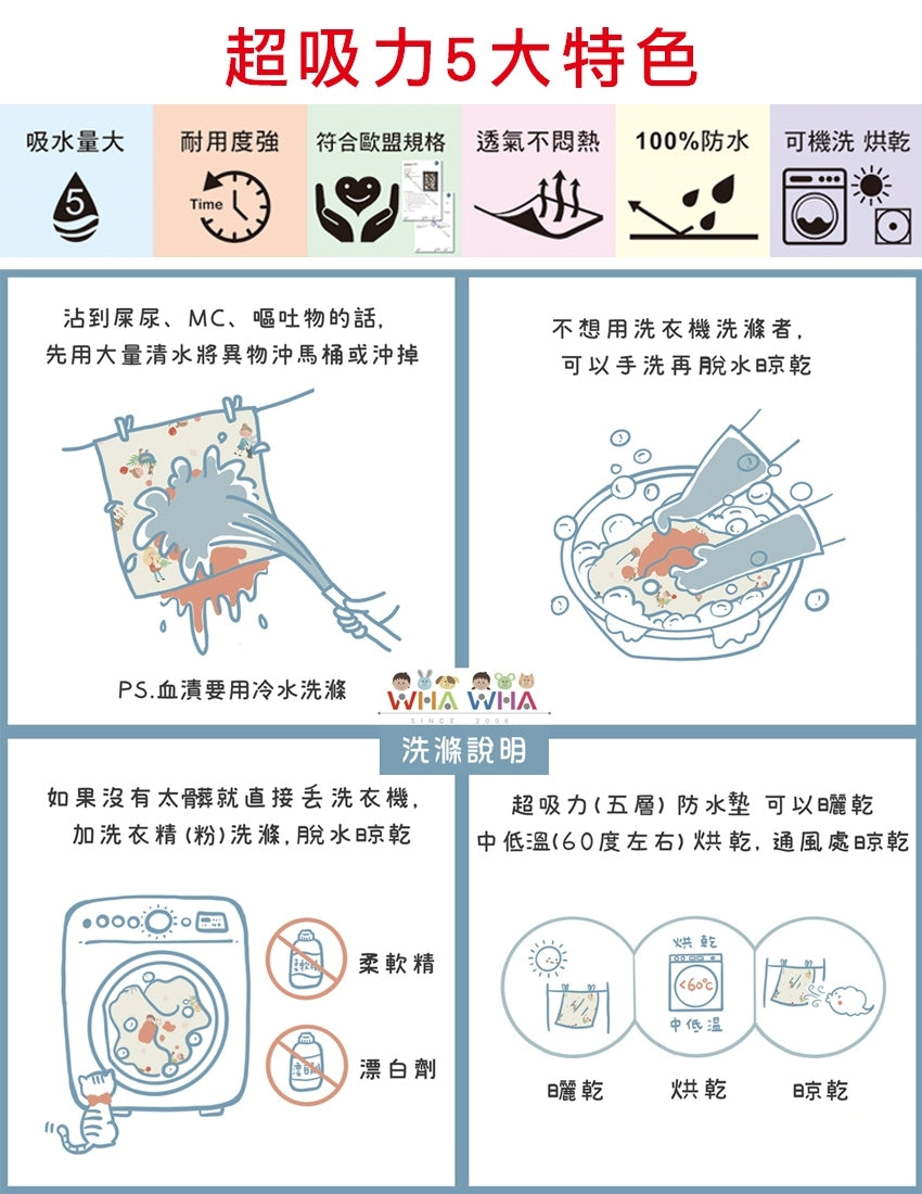 Wha Wha Ultra Absorbent Waterproof Mat (5 Layers) - Rainbow Pony