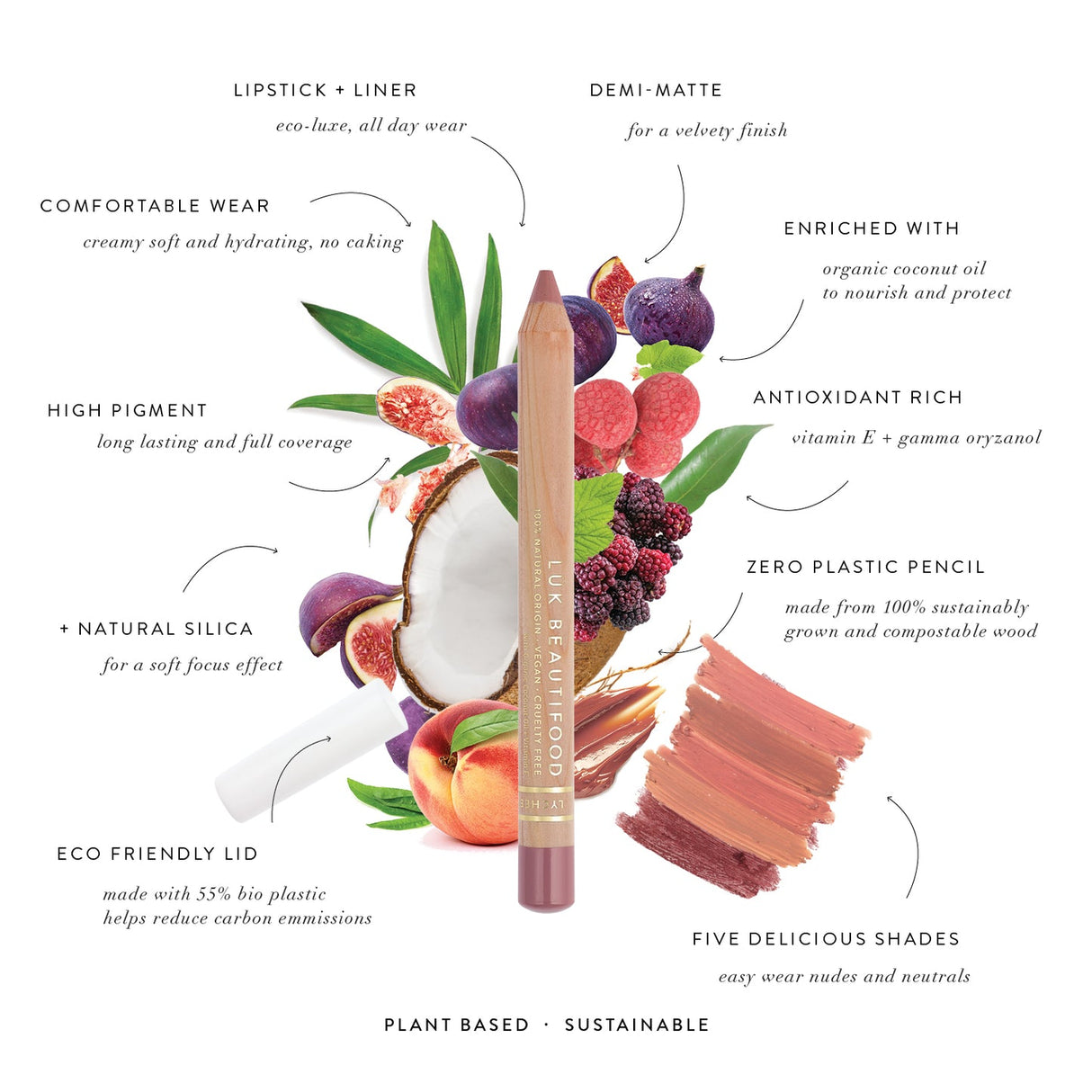 Lük beautifood Lipstick Crayon