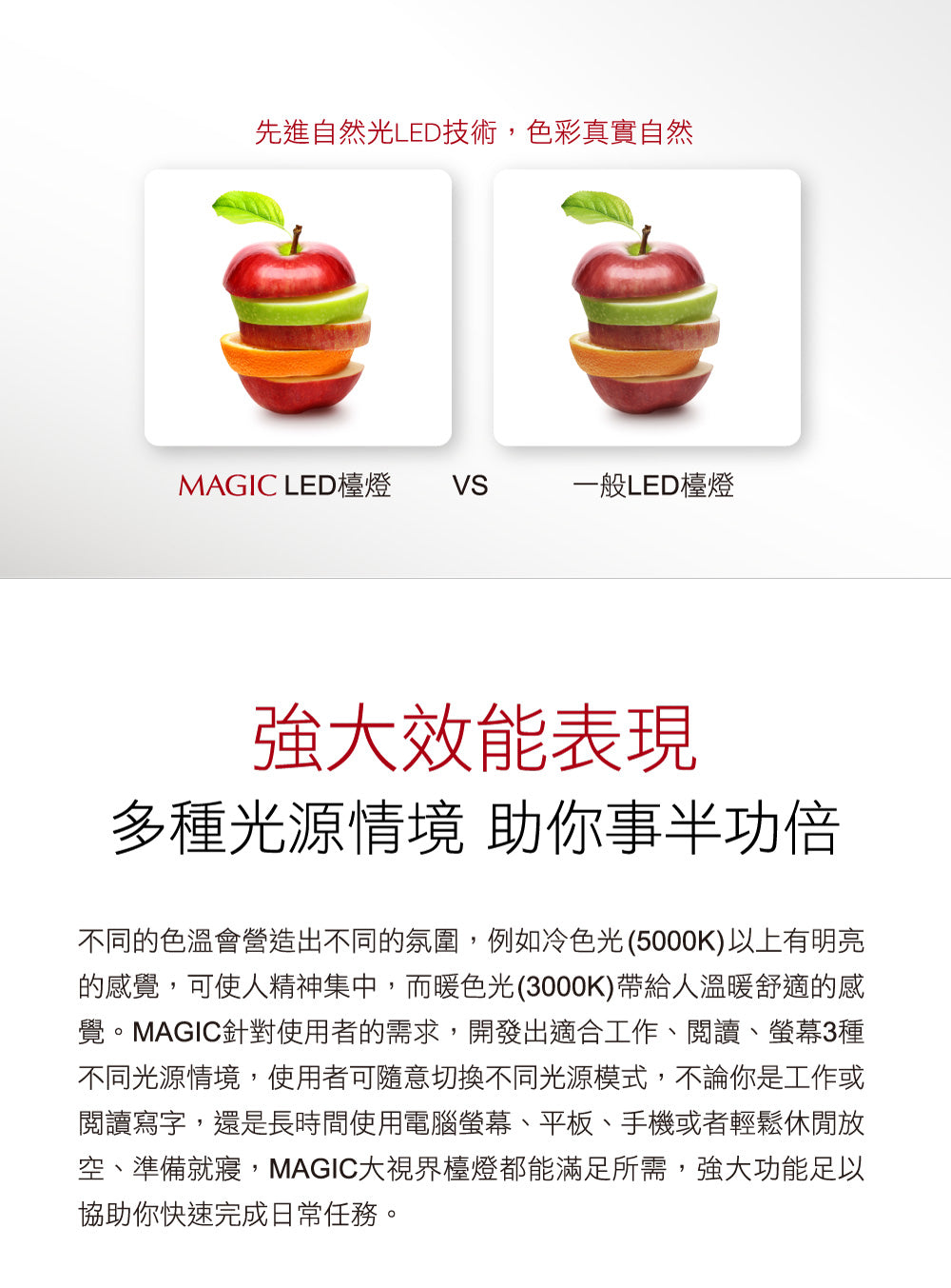 Magic- LED Clip-On Desk Lamp MA628 w/ Base (TW plug) Early July Preorder