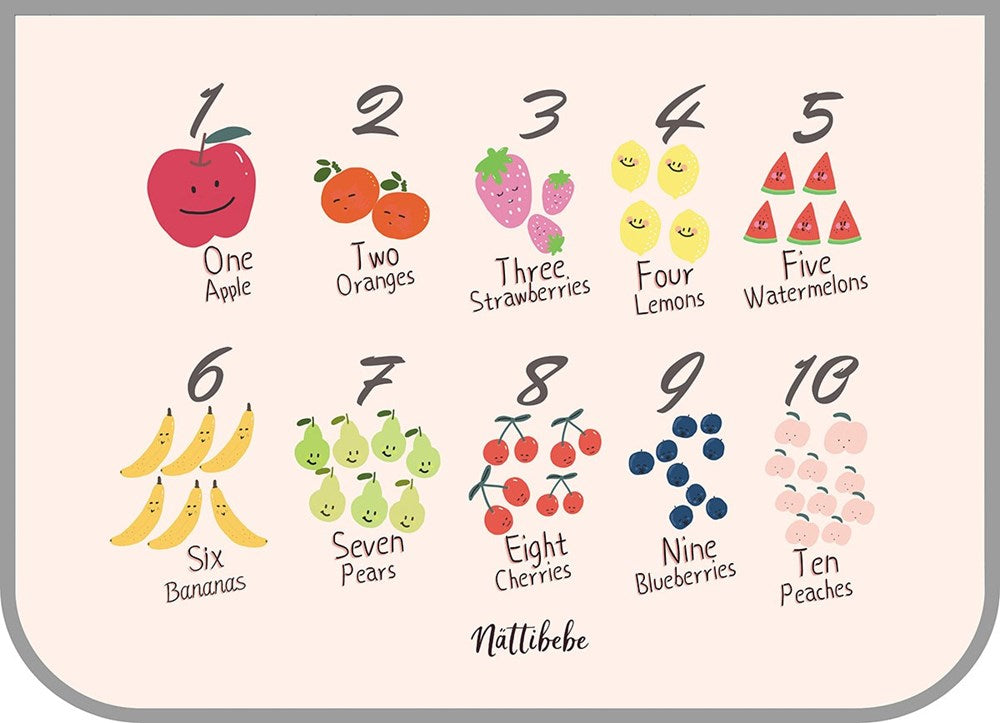 Nattibebe - Magnetic 3-Layer Car Window Sunshade UPF50+ (Extra Thick) Late Mar Preorder