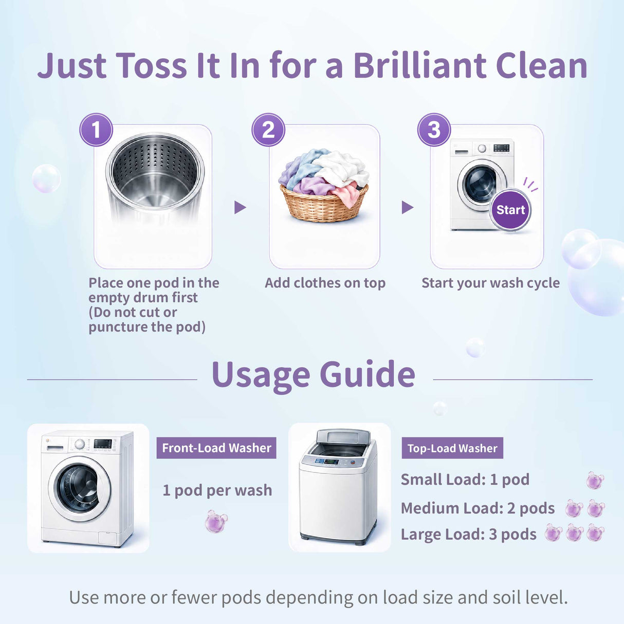 Sea Mild Teddy Antibacterial Enzymes Laundry Pods (5g x 30 pcs)