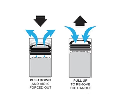 Prepara Evak Black Gloss Compact Handle - Large - 1.36L