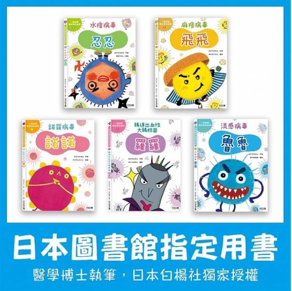 Holiu Creative - Get To Know Infectious Disease