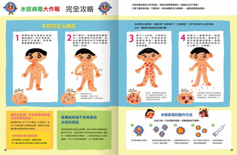 Holiu Creative - Get To Know Infectious Disease