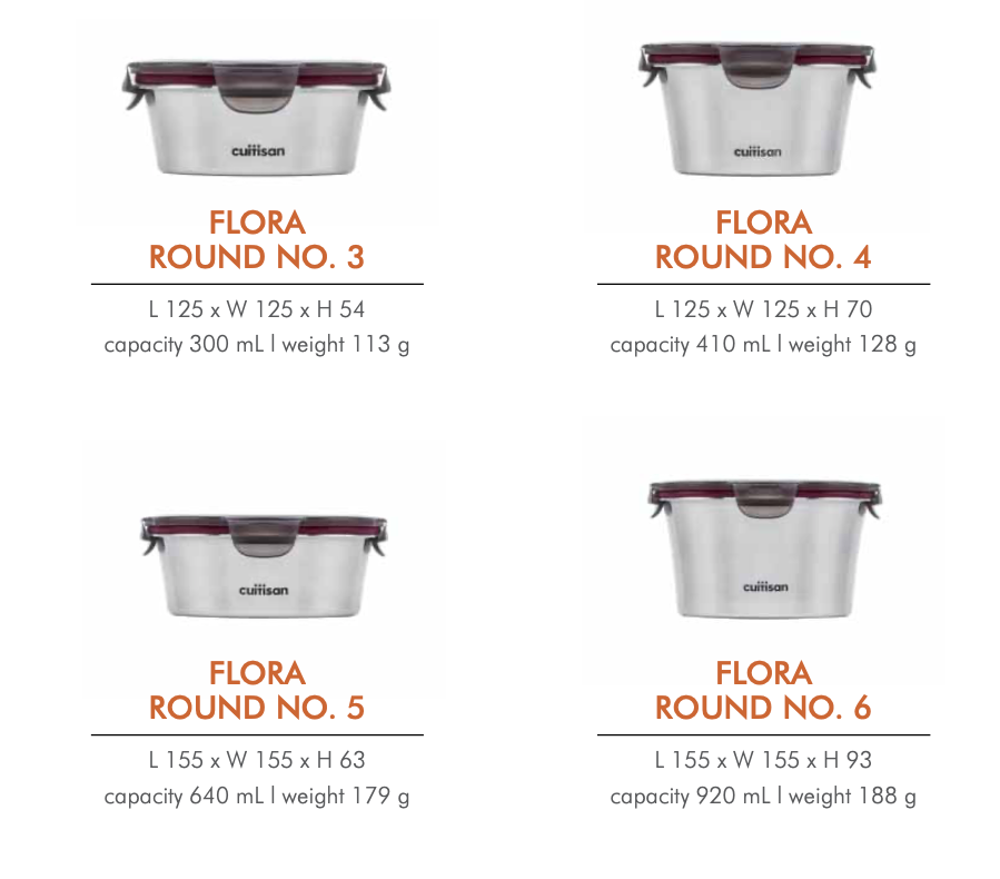 Cuitisan-Flora Round Bowl