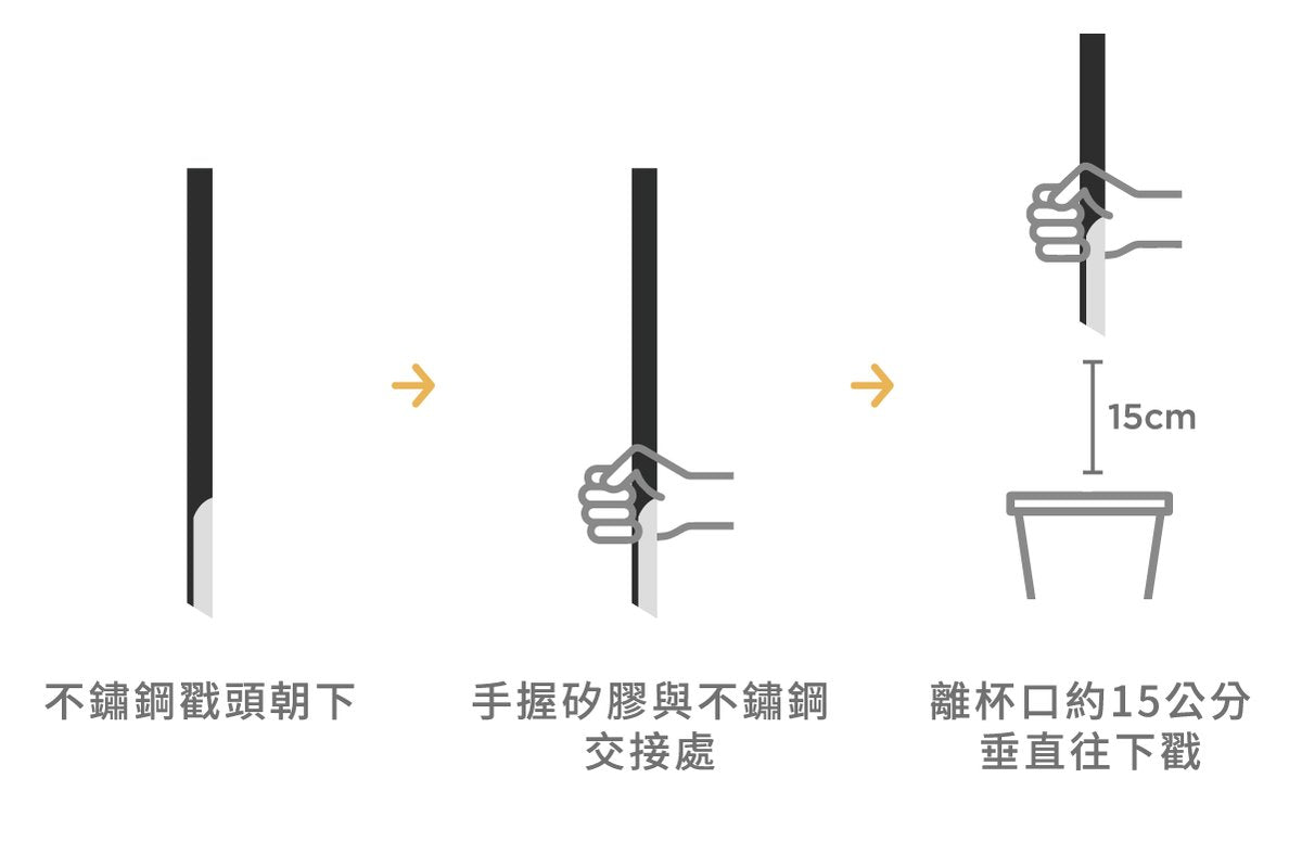 VIIDA - UiU Eco Straw