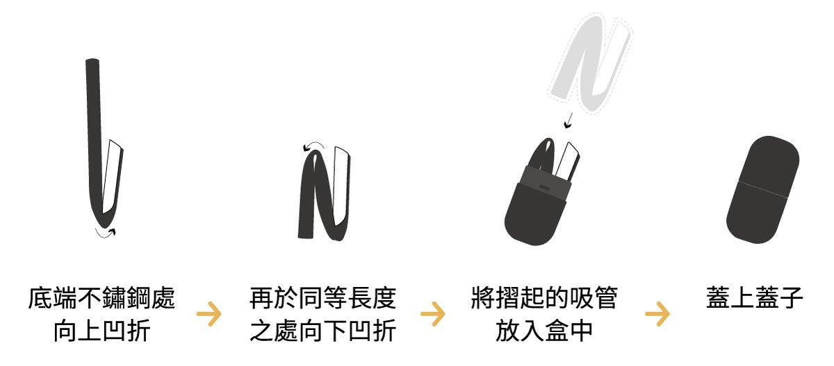 VIIDA - UiU Eco Straw