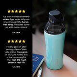 STTOKE Hydrate + Cap