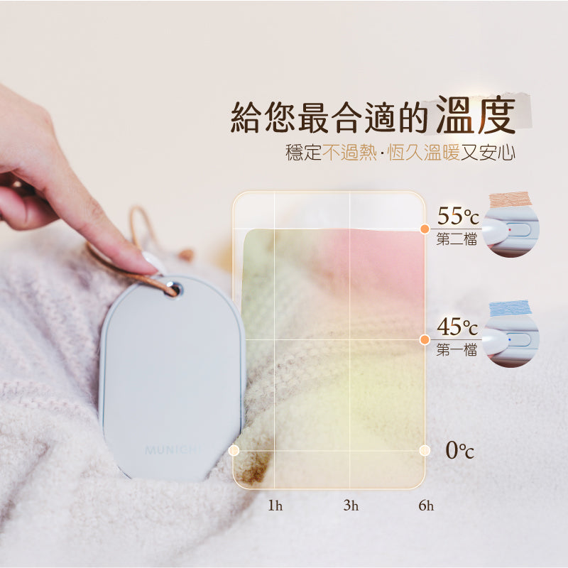 MUNICHI - Dual-Sided Rechargeable Hand Warmer (MR.WARM) Early Aug Preorder