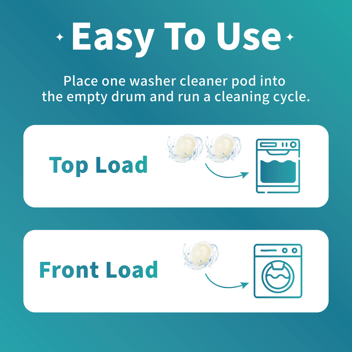 Sea Mild Eco-friendly Washing Machine Cleaner Pods (6 pcs)