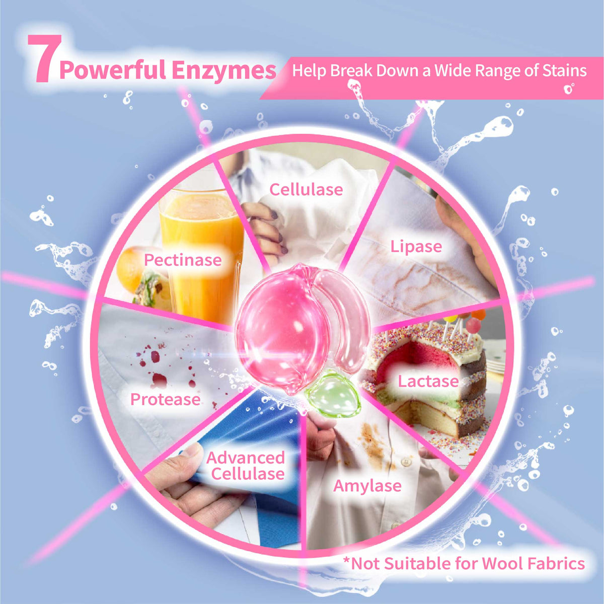 Sea Mild Peach-Shaped Enzymes Laundry Pods (40 pcs) Late Oct Preorder