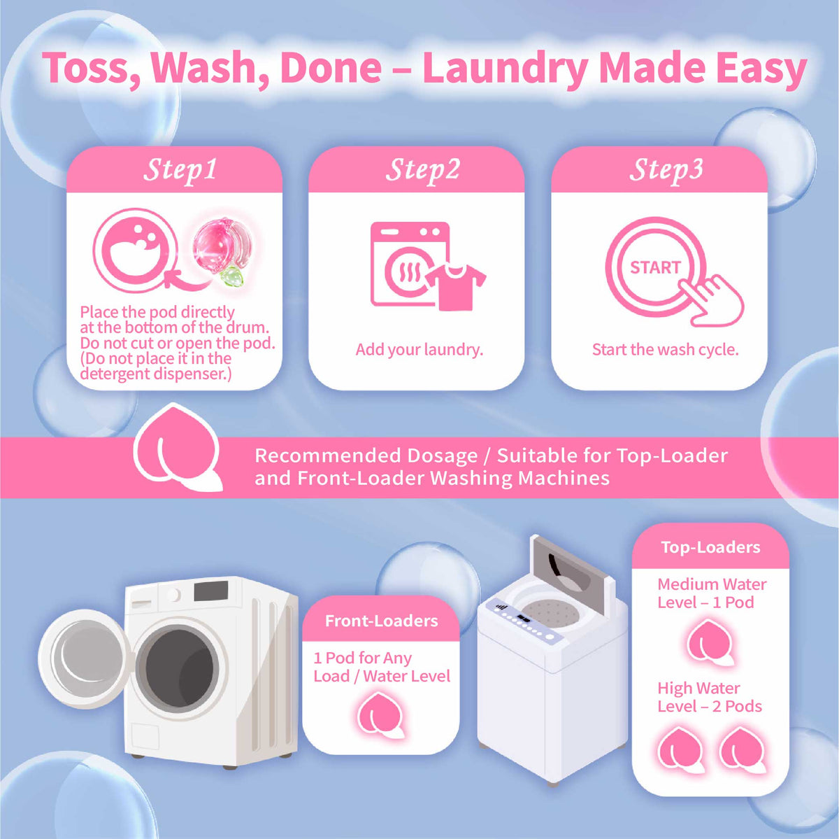 Sea Mild Peach-Shaped Enzymes Laundry Pods (40 pcs) Late Oct Preorder