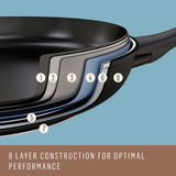 ESSTEELE - Per Domani Ceramic Induction Covered Sautéuse 28cm/4L
