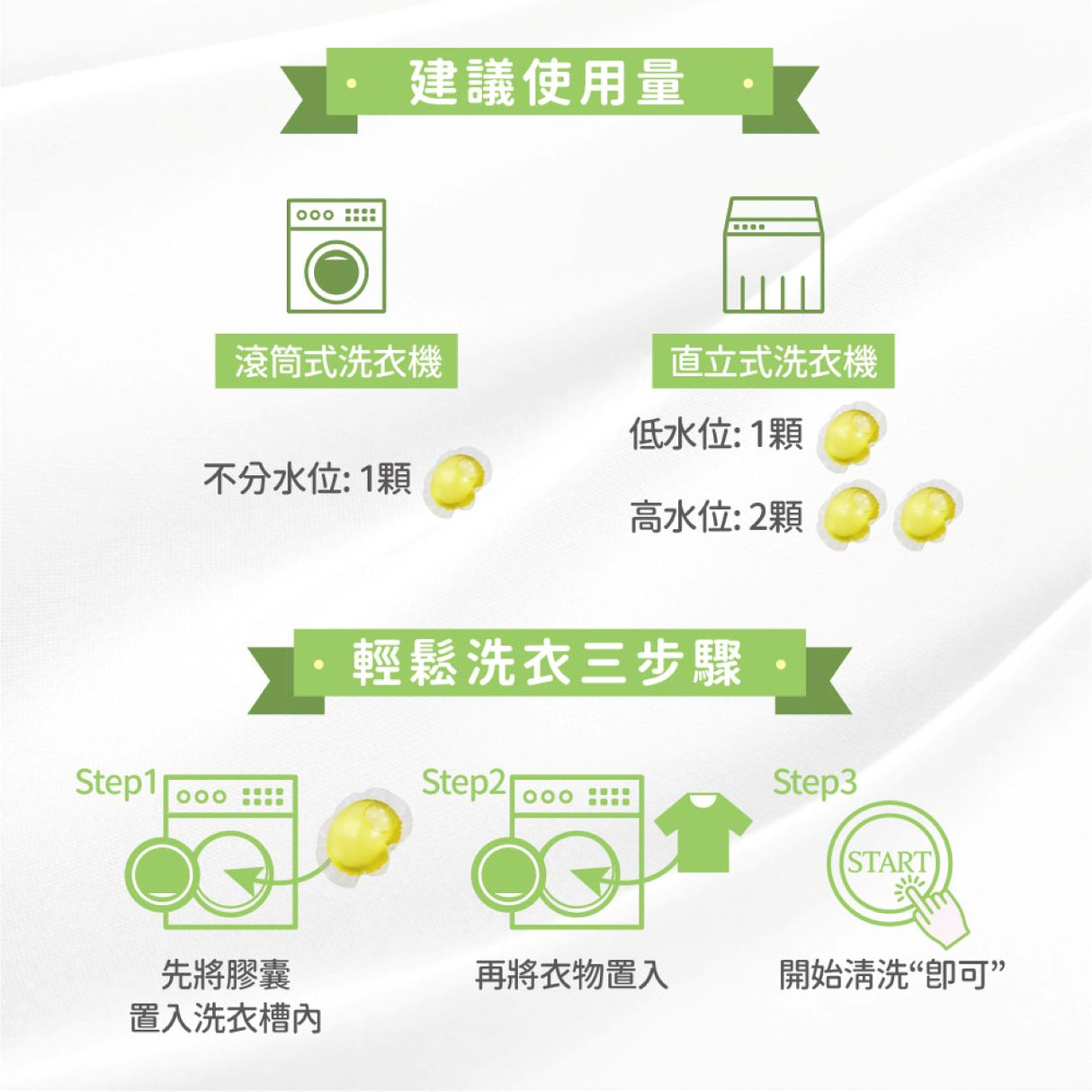 Sea Mild Eco-Friendly Laundry Pods (24 pcs) Late Oct Preorder