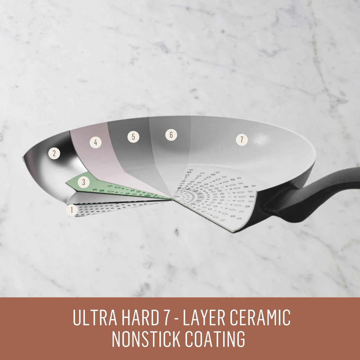 Essteele Essenza Ceramic Nonstick Induction Open French Skillet 28cm