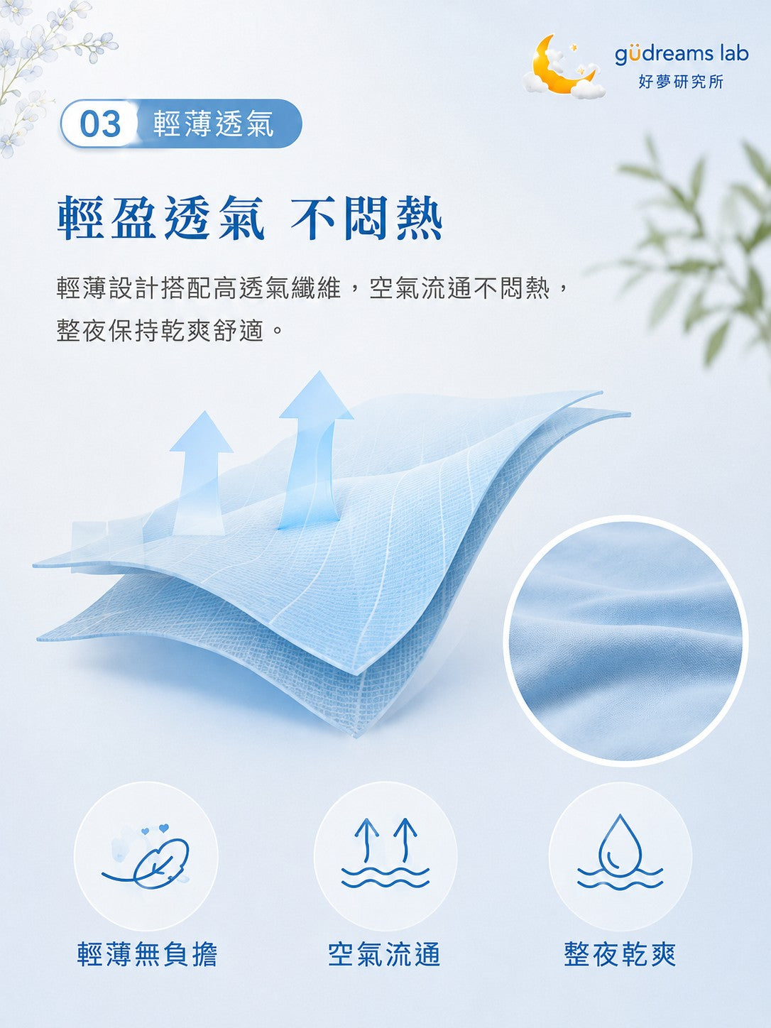 Awake - Silky Microfiber Blanket 2.0 (150 x 200cm)