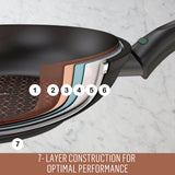 ESSTEELE Per Salute Nonstick Induction 5 Piece Cookware Set