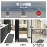 Rubber Anne - Sanrio Bath Mat (80x38cm) Mid Apr Preorder