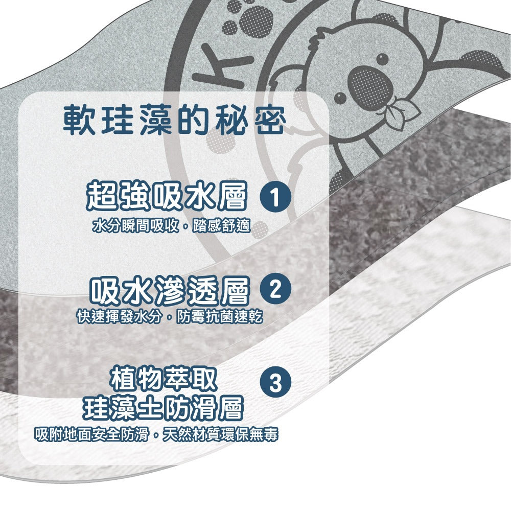 Rubber Anne - Koala Bath Mat (60x40cm) Mid Apr Preorder