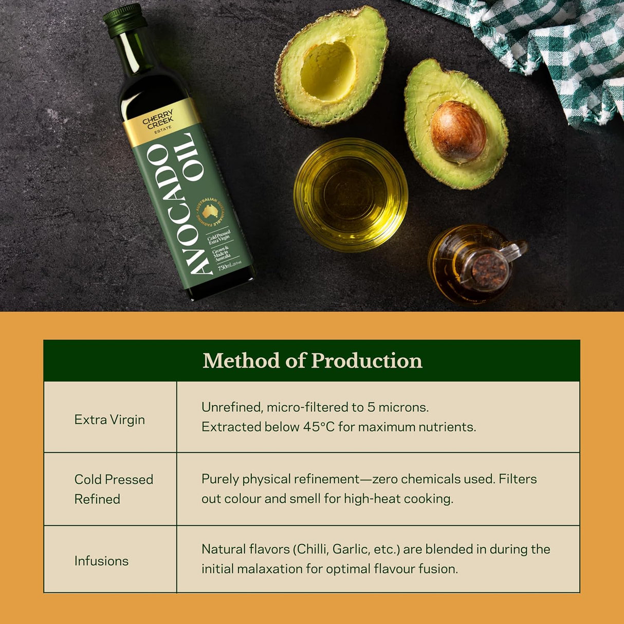 Cherry Creek Estate - Cold Pressed Signature Blend Extra Virgin Avocado & Olive Oil 750ml x 6 Bundle (Mid July Preorder)