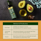 Cherry Creek Estate - Cold Pressed Signature Blend Extra Virgin Avocado & Olive Oil 750ml x 6 Bundle (Mid July Preorder)
