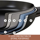 Essteele Per Domani Nonstick Induction 30cm/5.5L Covered Sautéuse (20th Nov Preorder)