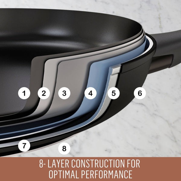 Essteele Per Domani 20cm Nonstick Induction Open French Skillet