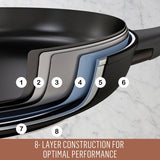 Essteele Per Domani 20cm Nonstick Induction Open French Skillet