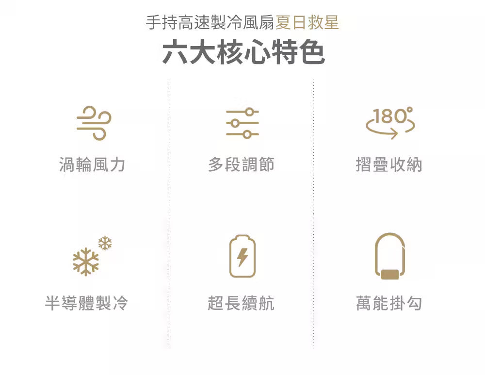 Larmi Handheld High-Speed Cooling Fan (Mid/Late Dec Preorder)