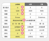 Larmi Handheld High-Speed Cooling Fan (Mid/Late Dec Preorder)
