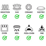 Solidteknics - versatile Workhorse 26cm & 30cm Duo