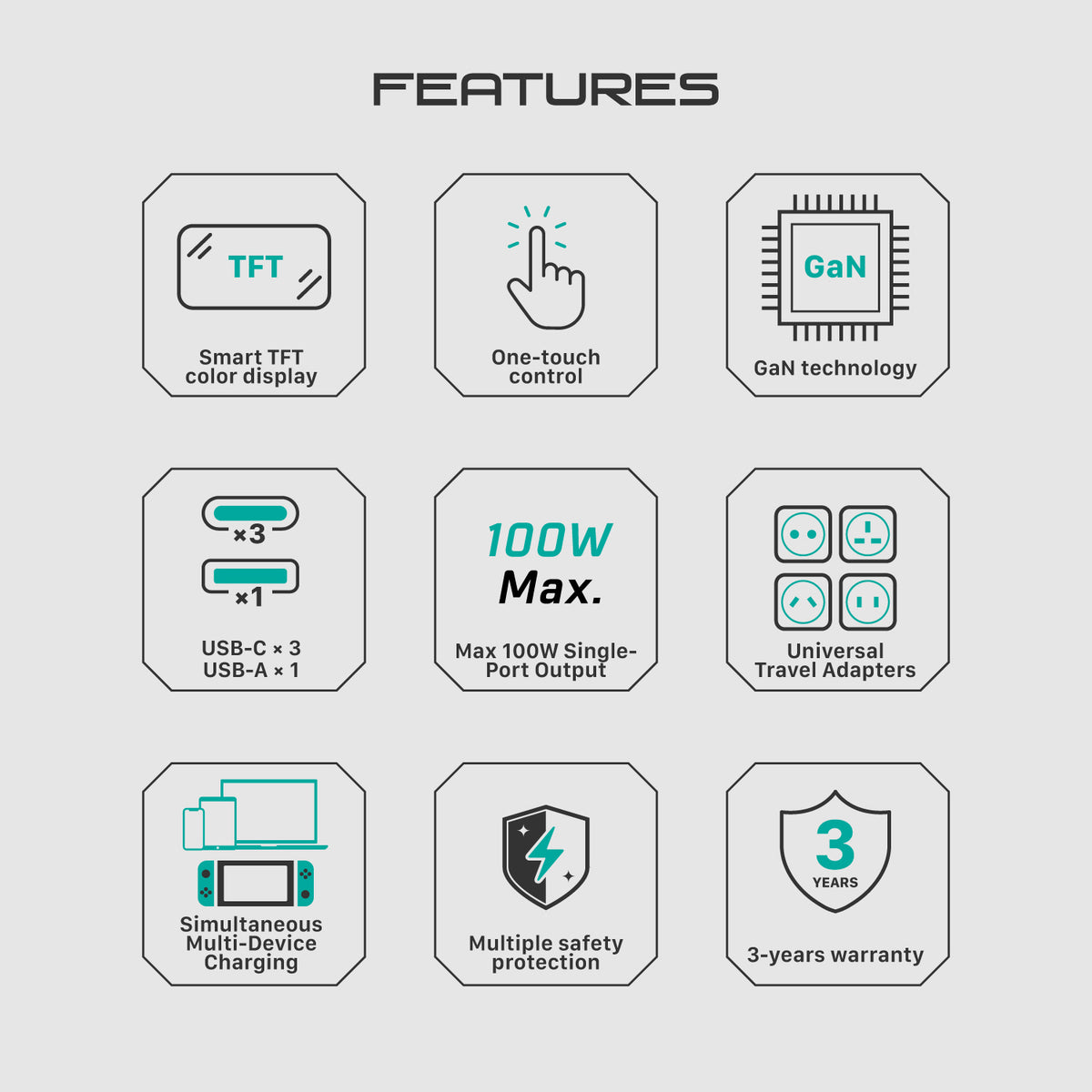 ADAM Elements - T100D 100W Universal Travel Adapter with Display (Mid Oct Preorder)
