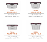 Cuitisan-Flora Round Bowl